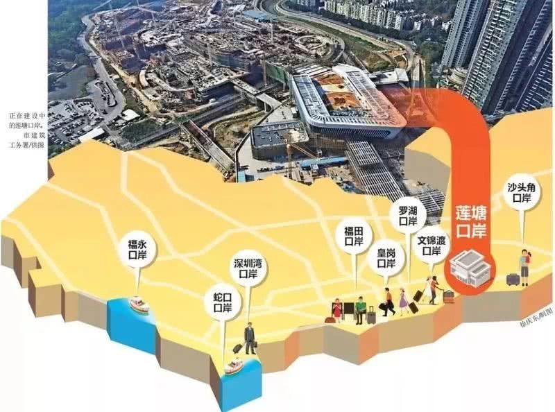 深圳福田口岸约车接送